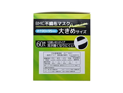 不織布マスクプレミアム 3