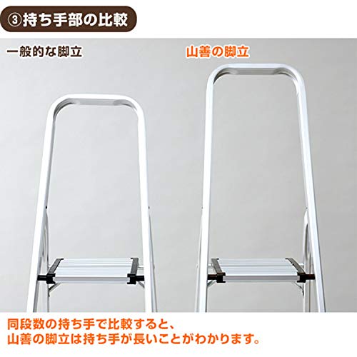 踏み台 6