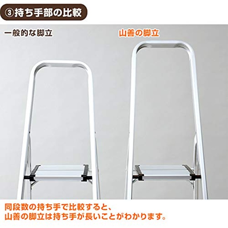 踏み台 6