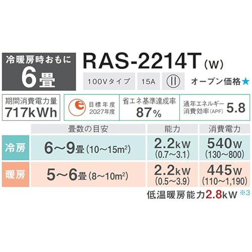 ルームエアコン 2