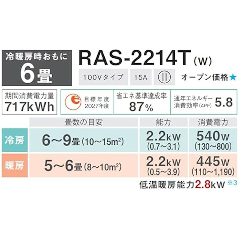 ルームエアコン 2