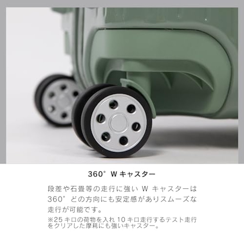 スーツケース 3