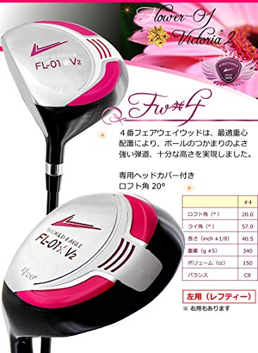 レフティ用ゴルフクラブセットのおすすめ人気ランキング【2026年1月