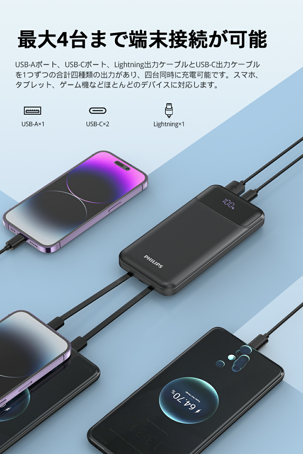 モバイルバッテリー 3