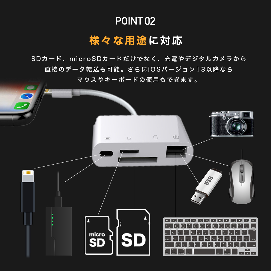 SDカードリーダー 4in1 4