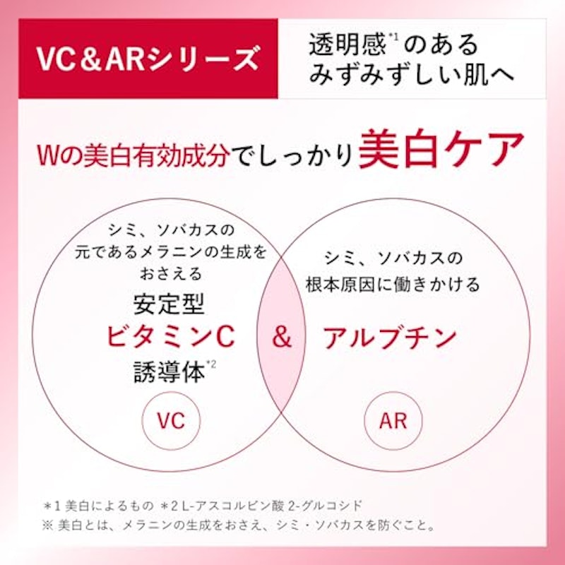 美白化粧水 VC&AR さっぱりタイプ 2