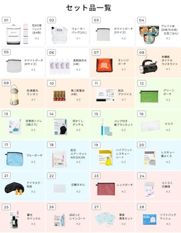防災グッズ 3