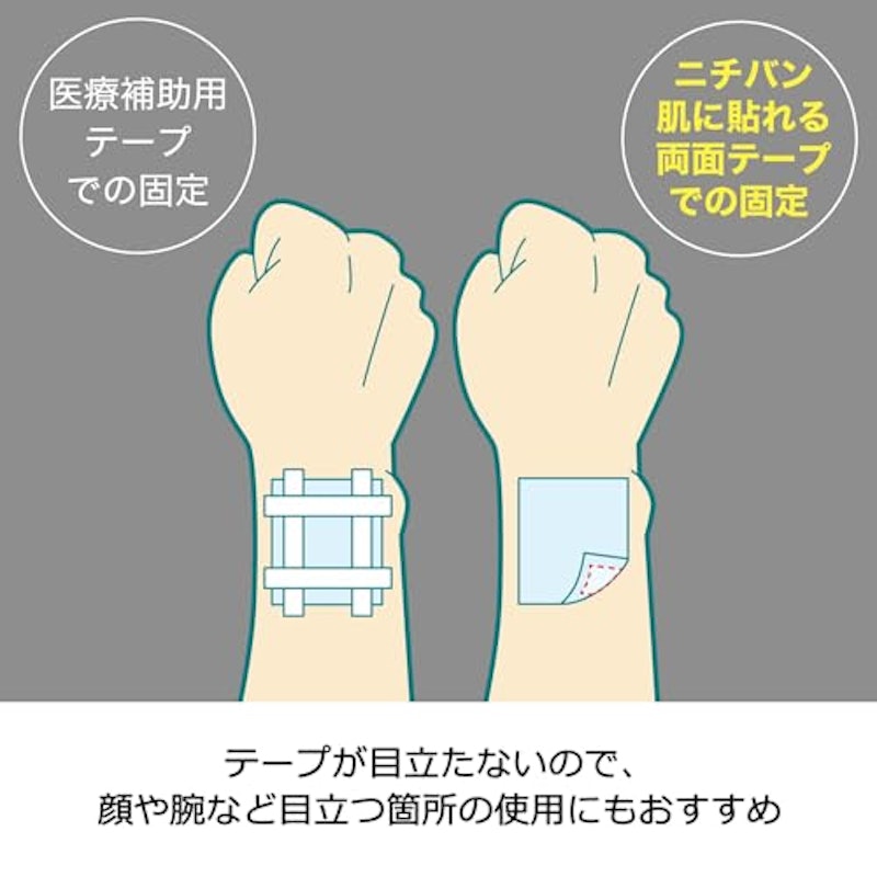 肌に貼れる両面テープ 5