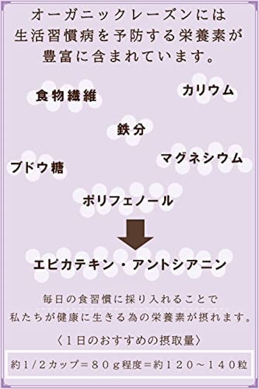 オーガニックレーズン 4