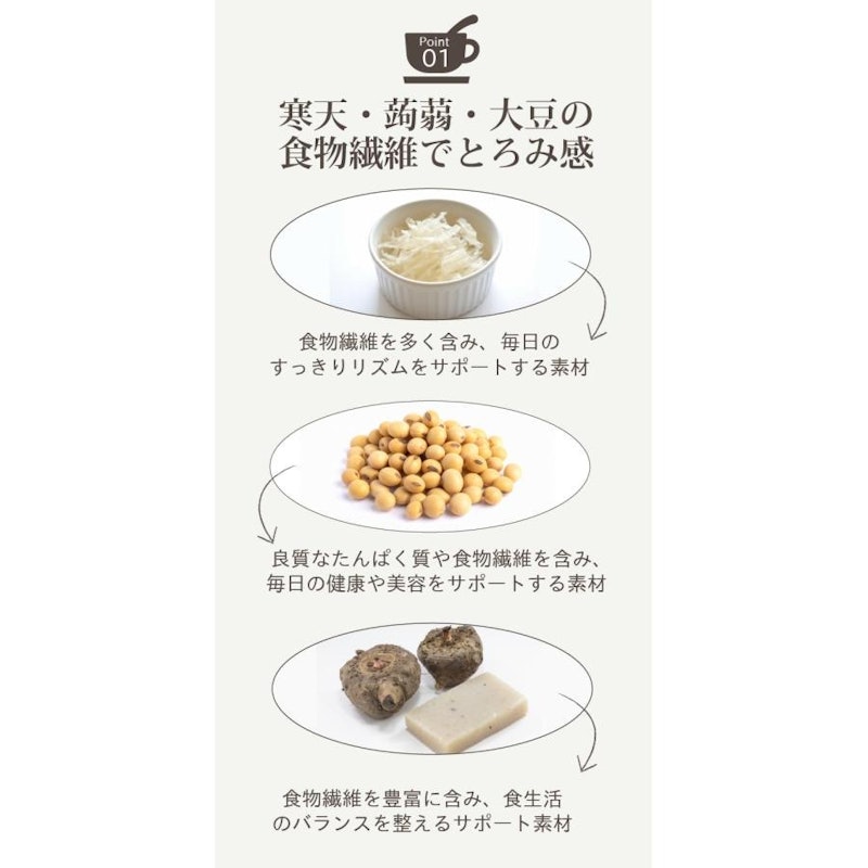 カラダ美めぐりプロテインスープ 7