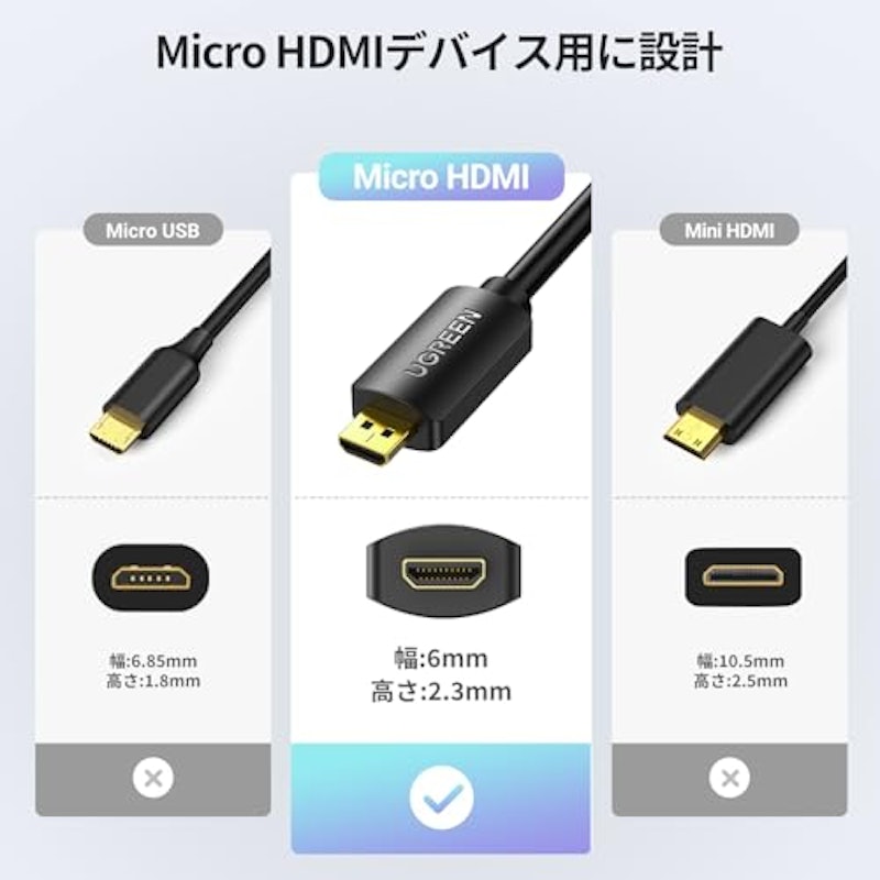 HDMI変換アダプター 2