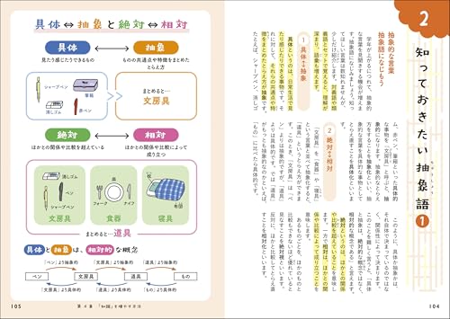 マンガと図解でわかる！中学生からの国語の勉強法 6
