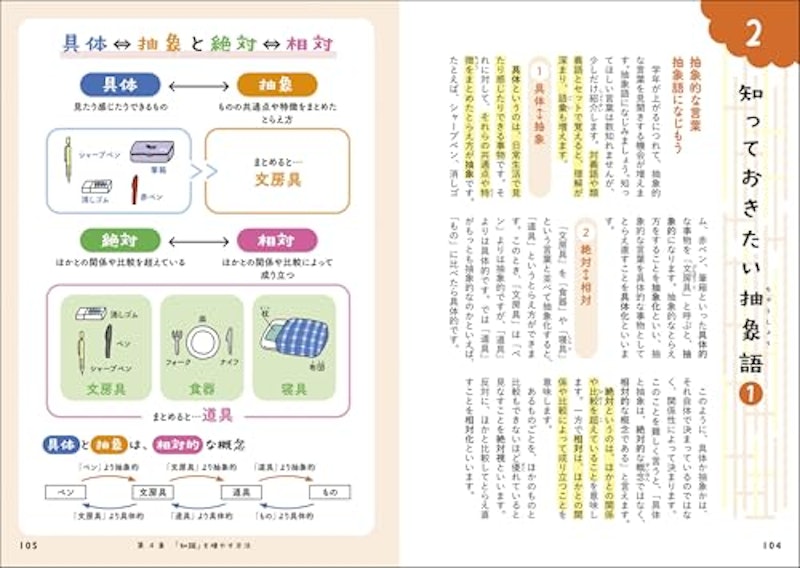 マンガと図解でわかる!中学生からの国語の勉強法 6