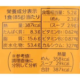 日清食品 チキンラーメン クチコミ評価・評判&検証レビュー 5
