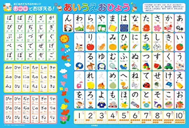 21年 あいうえお表のおすすめ人気ランキング選 Mybest 21年 あいうえお表のおすすめ人気ランキング選 Mybest