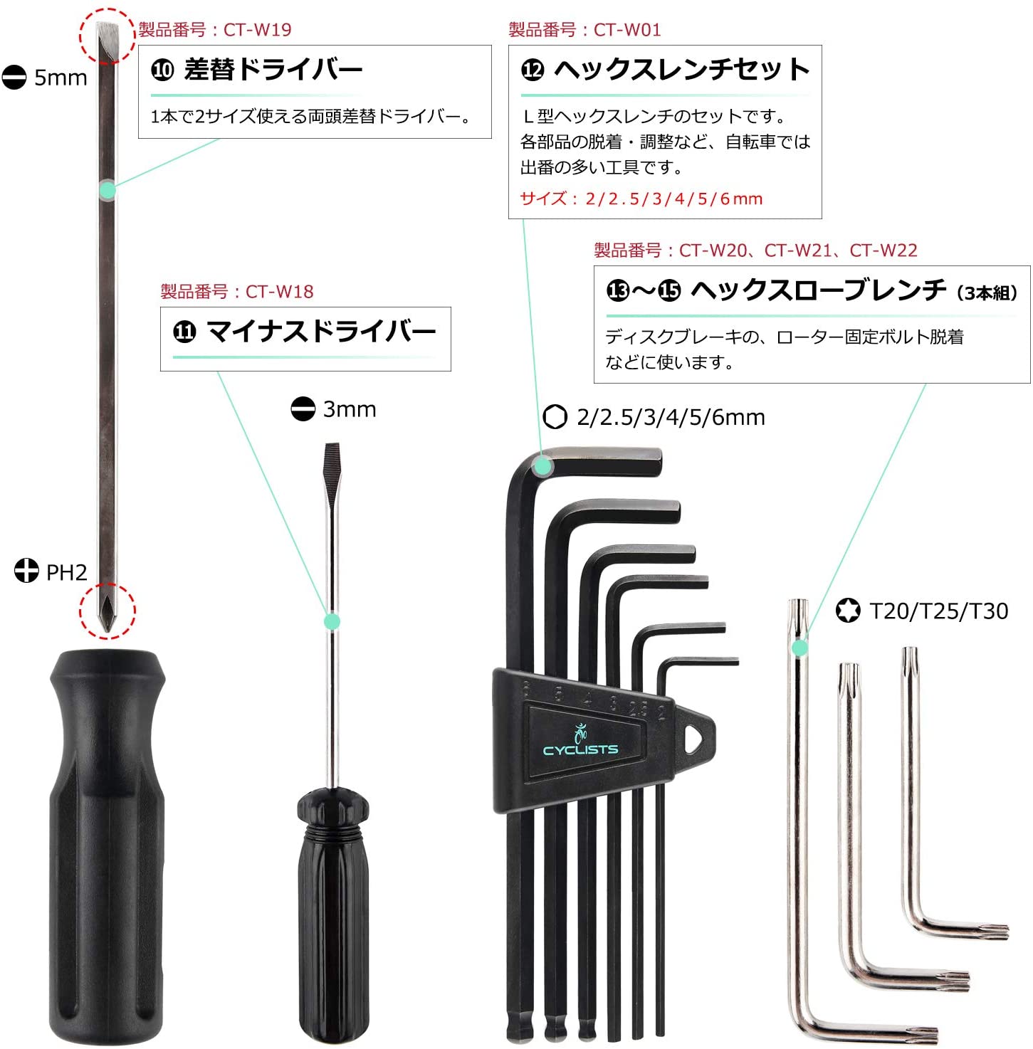 自転車専用工具セット 5