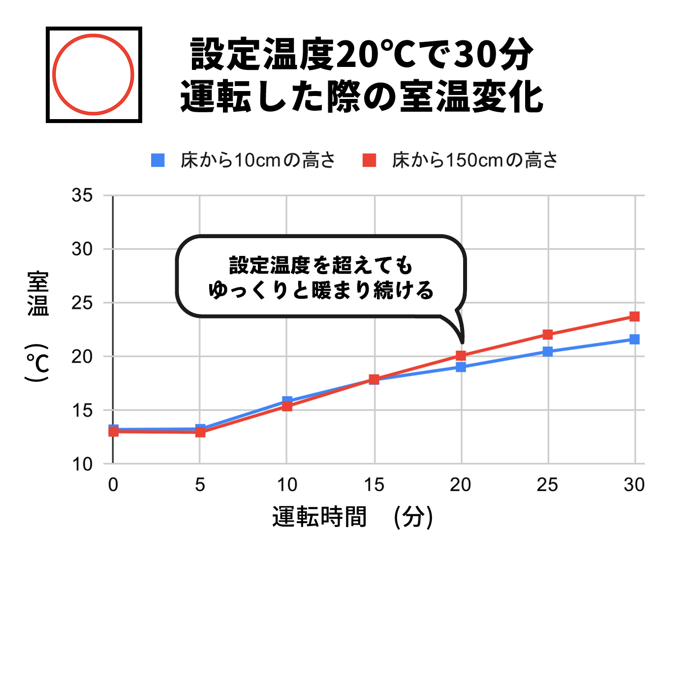 d52bb0227c232b24e93159905da232