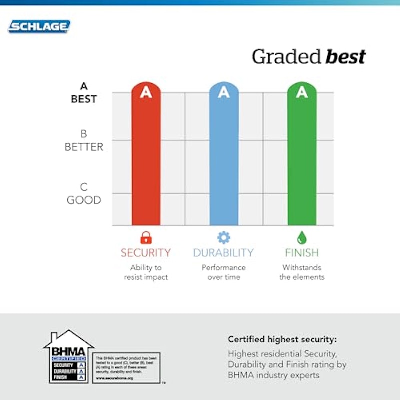 Schlage Encode Smart WiFi Deadbolt 6