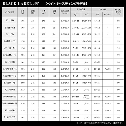 632HFB-SB 5