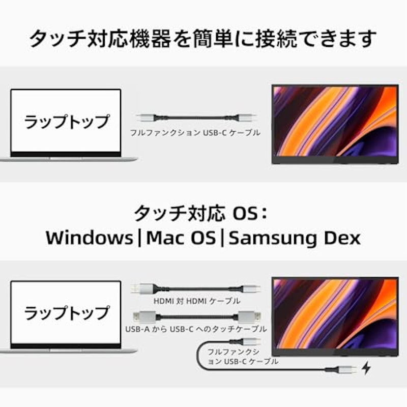 モバイルモニター 5