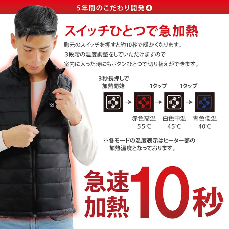 電熱ベスト 6