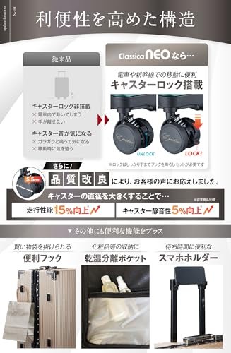 スーツケース  4