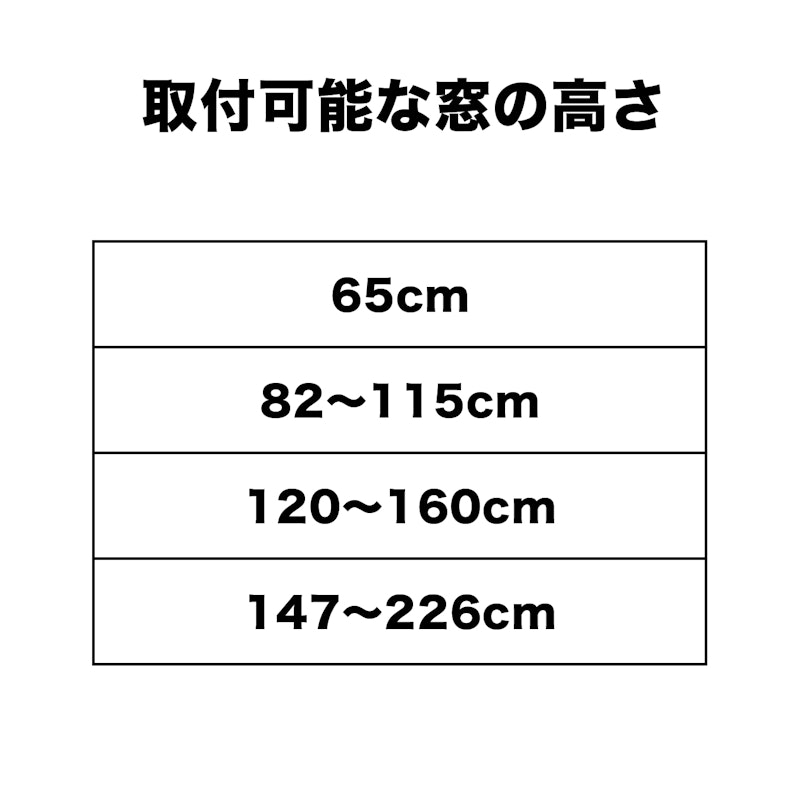 スポットクーラー 2