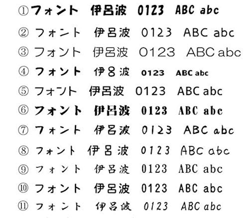 へその緒ケース 2