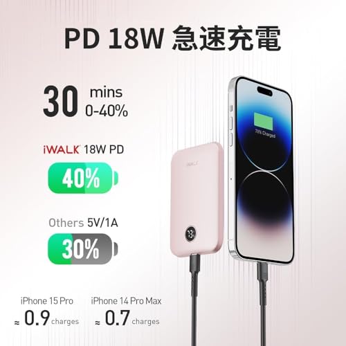 PowerGrip Slim 4