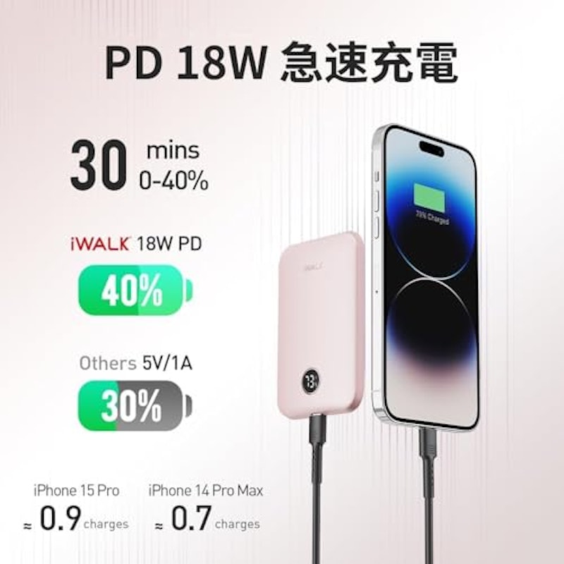 PowerGrip Slim 4