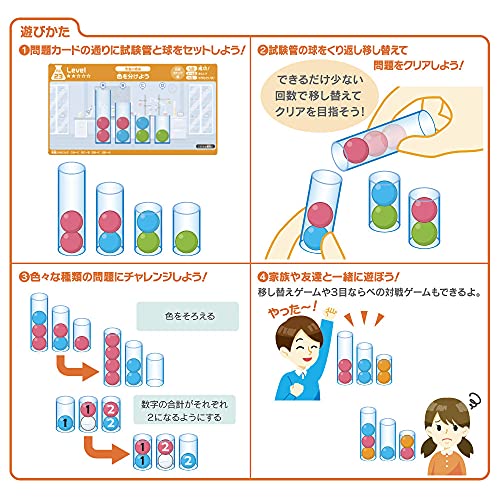 野口英世の研究 5