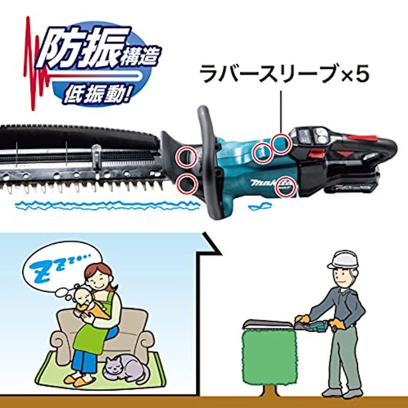 充電式ヘッジトリマ 4
