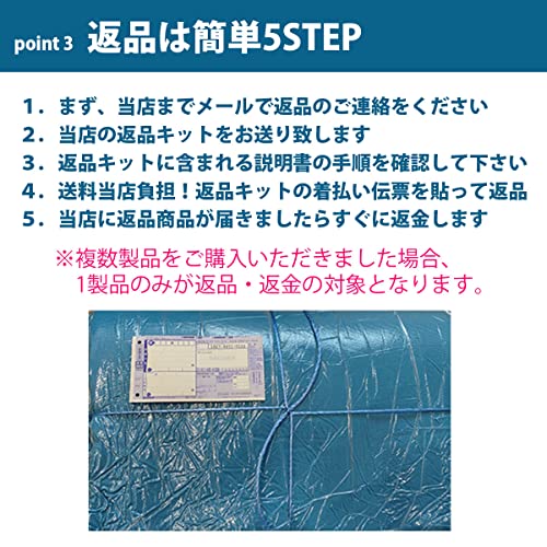 ヨーネルコ 4