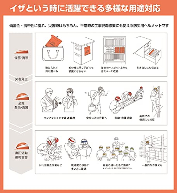 折りたたみヘルメット IZANO2 10