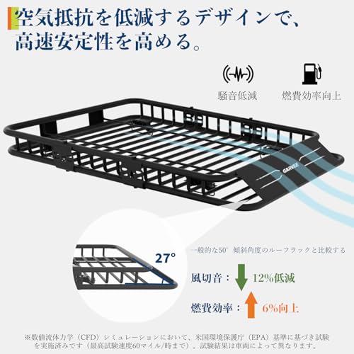 ルーフキャリア 4