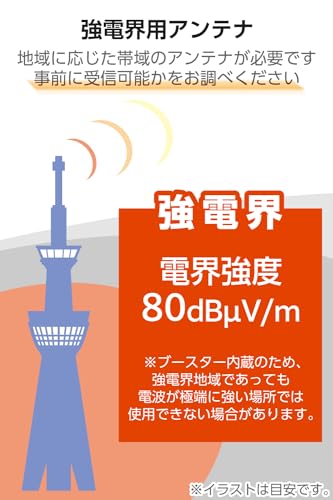 UHF室内アンテナ（ブースター内蔵） 3
