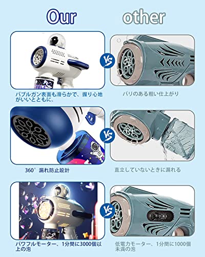 バブルガン 2