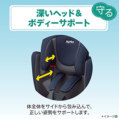 エアグルーヴ AE 3