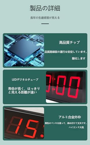 インターバルタイマー 6