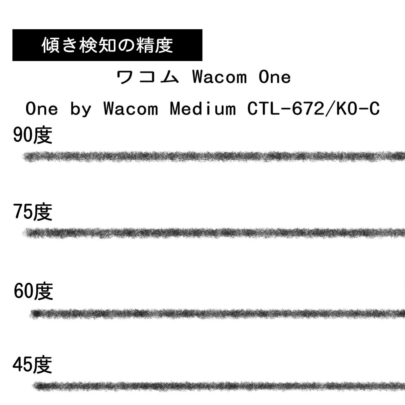 One by Wacom Medium 5