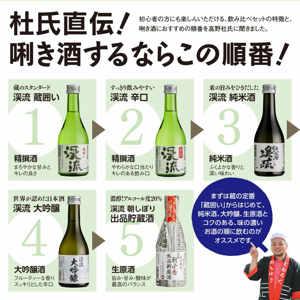 モンドセレクション金賞受賞酒飲み比べセット  4