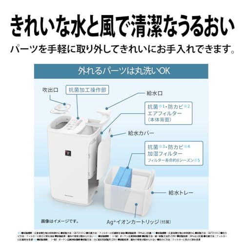加湿器 4