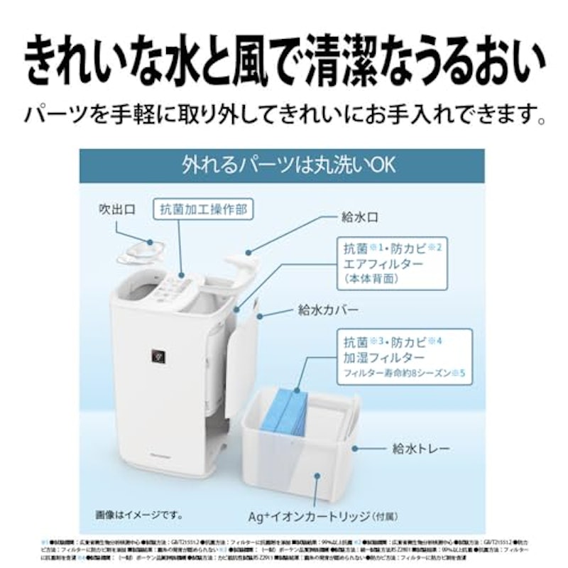 加湿器 4
