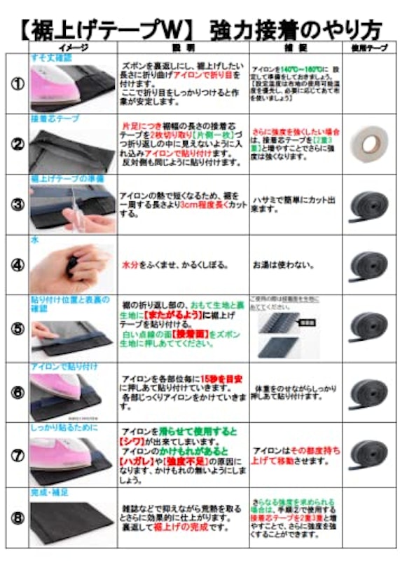 裾上げテープセット 7
