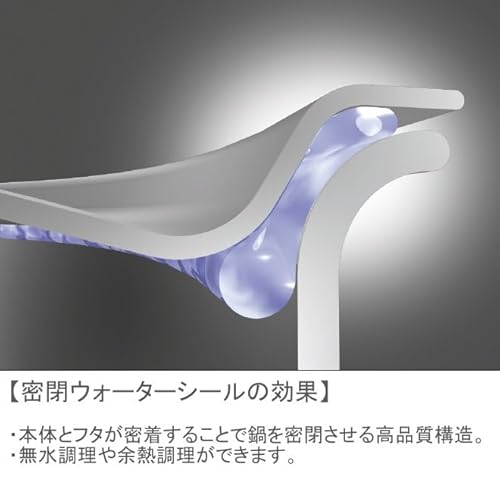 ソテーパン 25cm 3