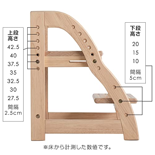 現役ママが考えた踏み台  7