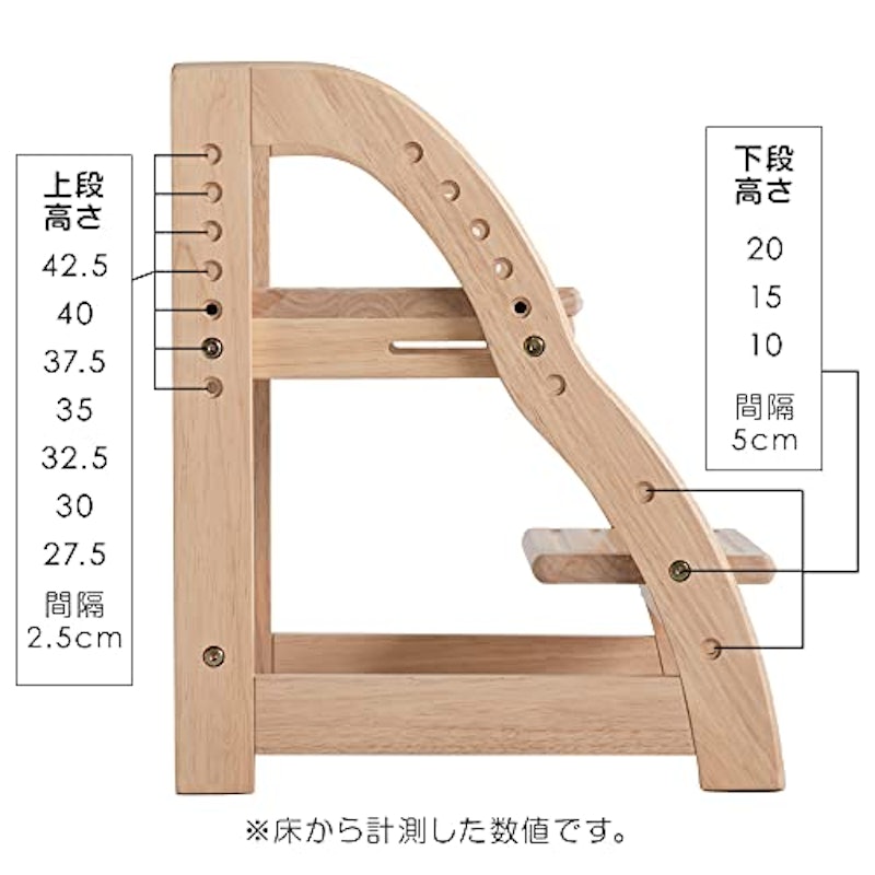 現役ママが考えた踏み台 7