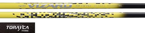 Type-D Plus VIZARD for TW75745 5