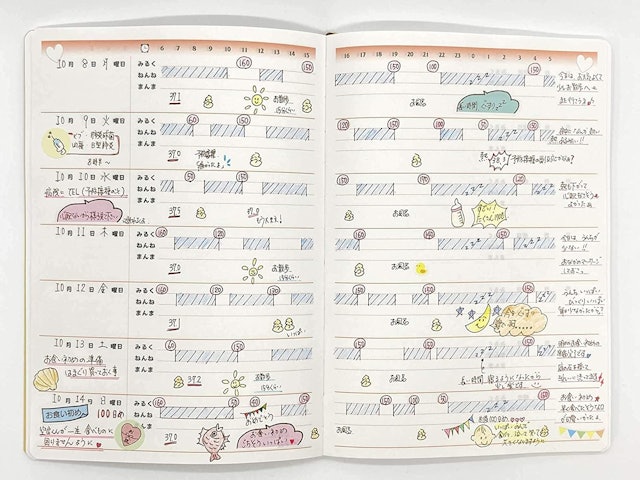 21年 育児日記帳のおすすめ人気ランキング選 Mybest 21年 育児日記帳のおすすめ人気ランキング選 Mybest