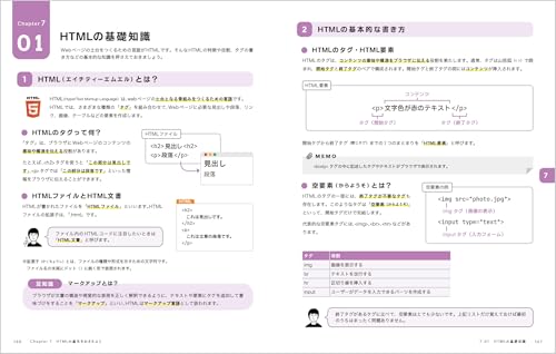 ゼロからはじめてプロになる HTML／CSS&伝わるWebデザイン 9